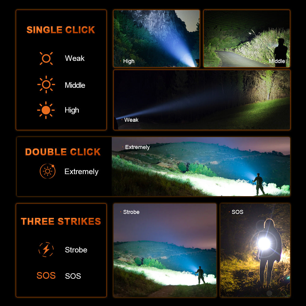 55W LED Super Bright Flashlight🚚【 Cash on Delivery】
