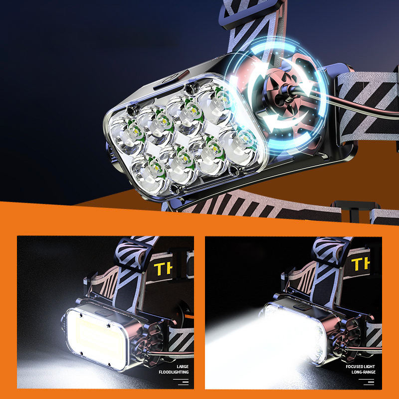High-Intensity Headlamp🔦 Light Up Your Next Adventure!
