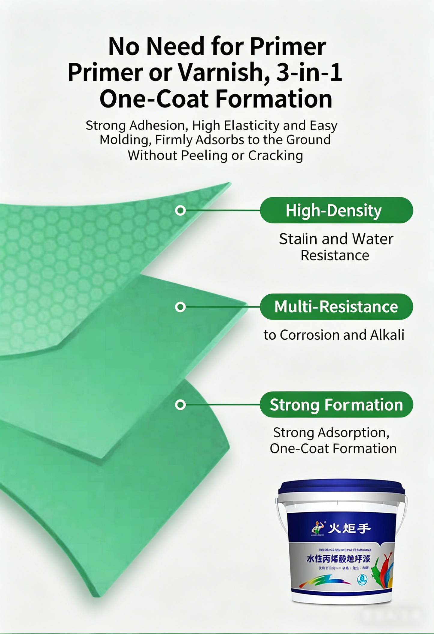 Torchbearer Water-Based Acrylic Floor Paint, Odorless High Gloss Wear-Resistant✨