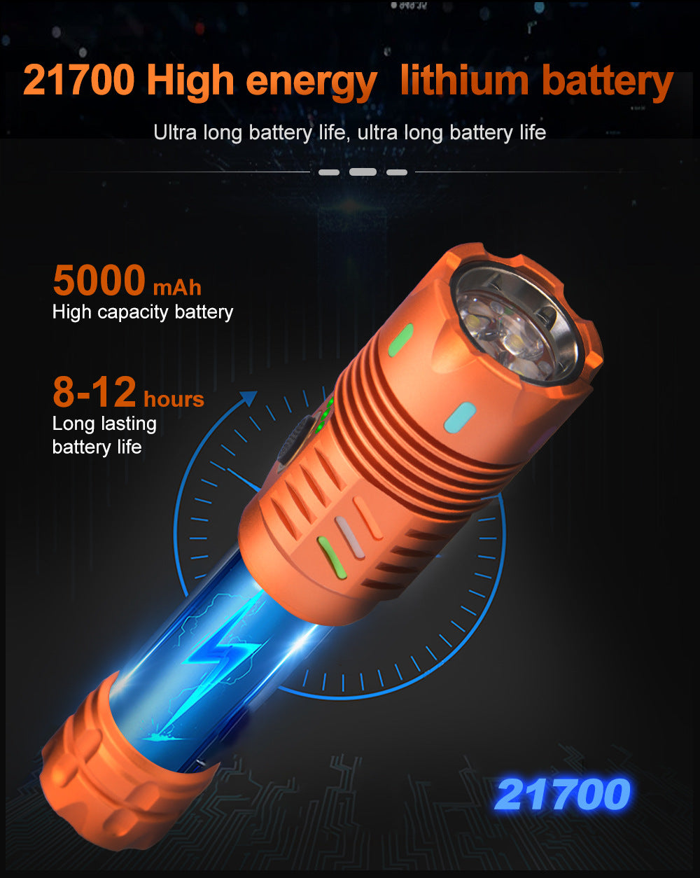 🔦 Super Bright Rechargeable Flashlight | Long-Range Beam & Water-Resistant Design【 Cash on Delivery】